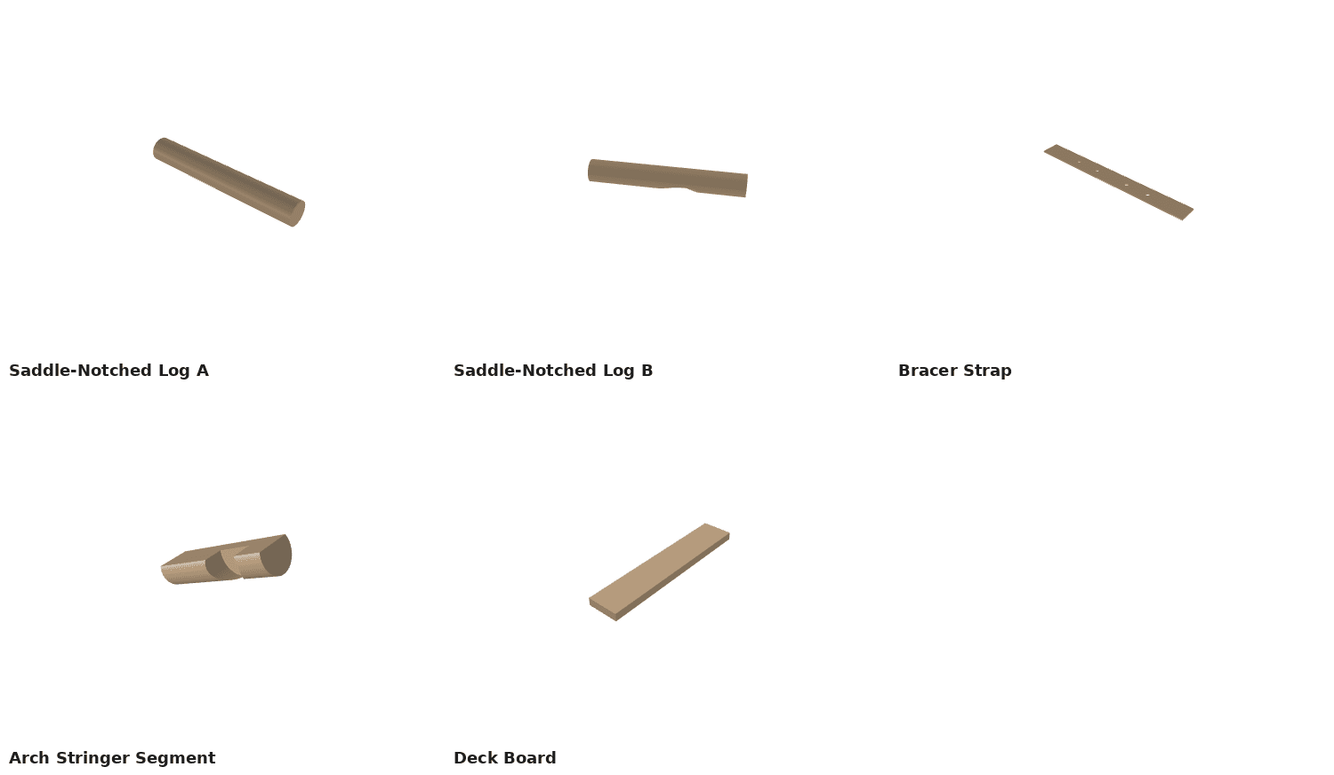 The Bifrost's arch parts, drawn from the CAD model
