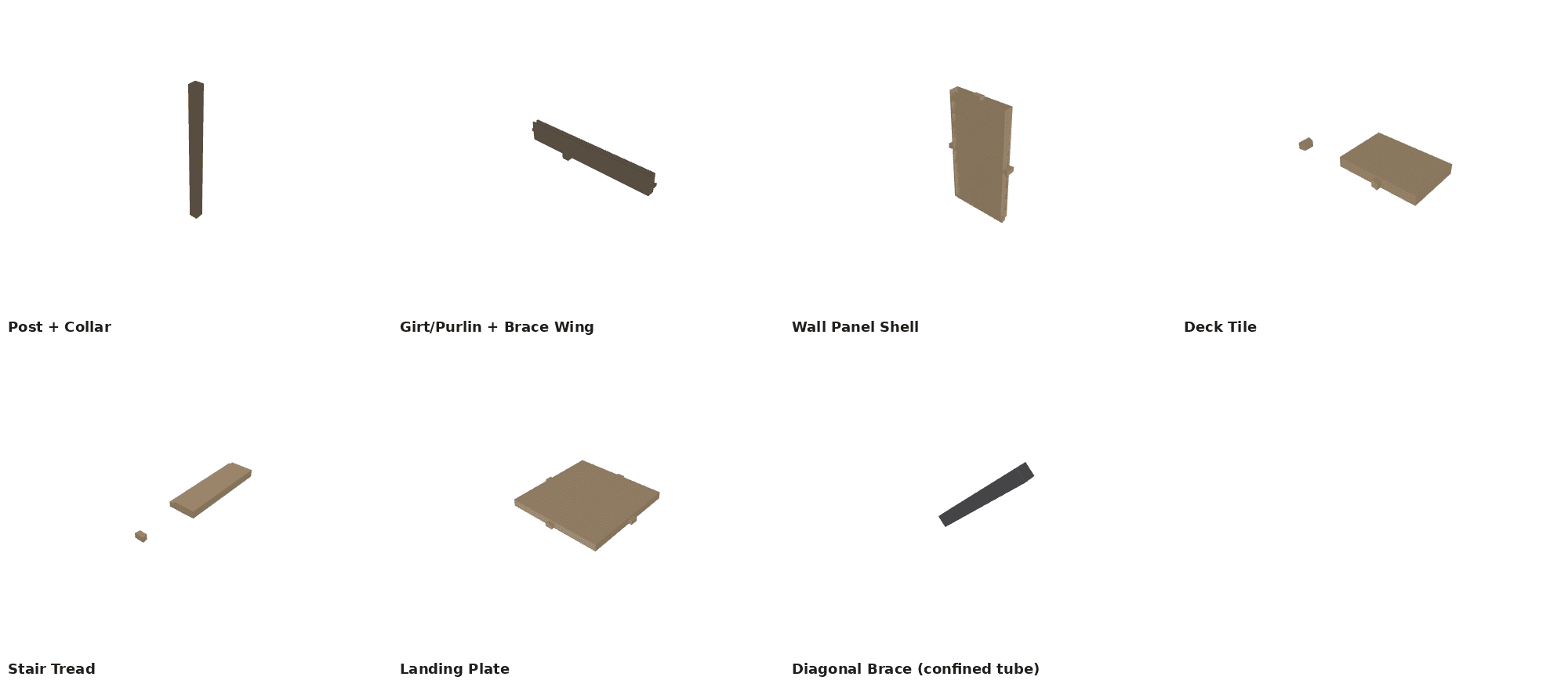 The Ogopogo's parts family, drawn from the CAD model