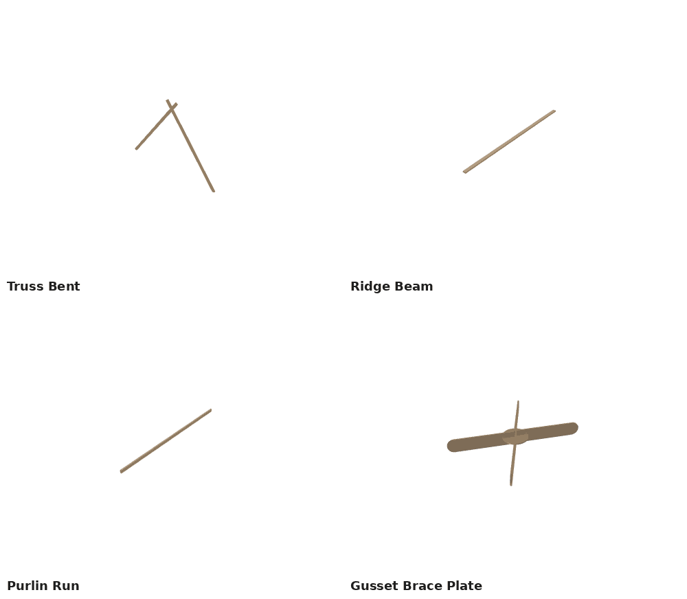 The Raiju's truss parts, drawn from the CAD model